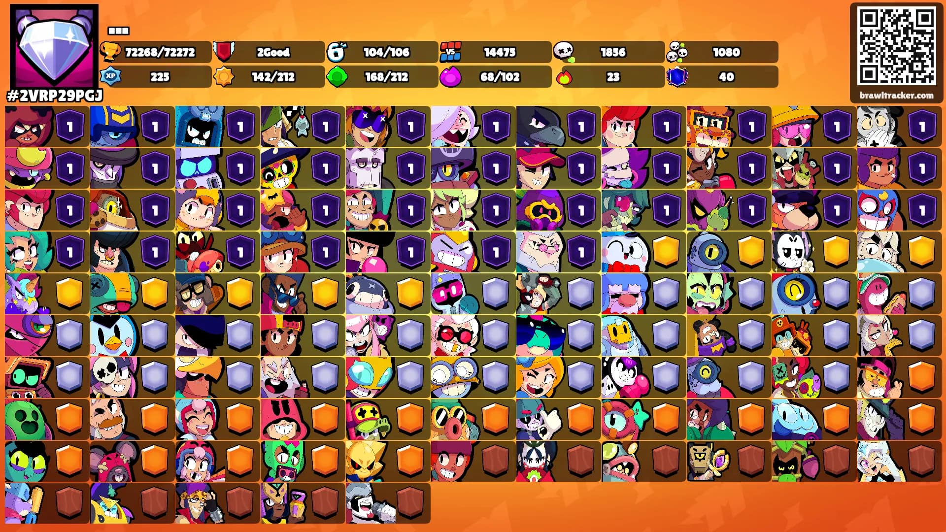 ...'s Ranks