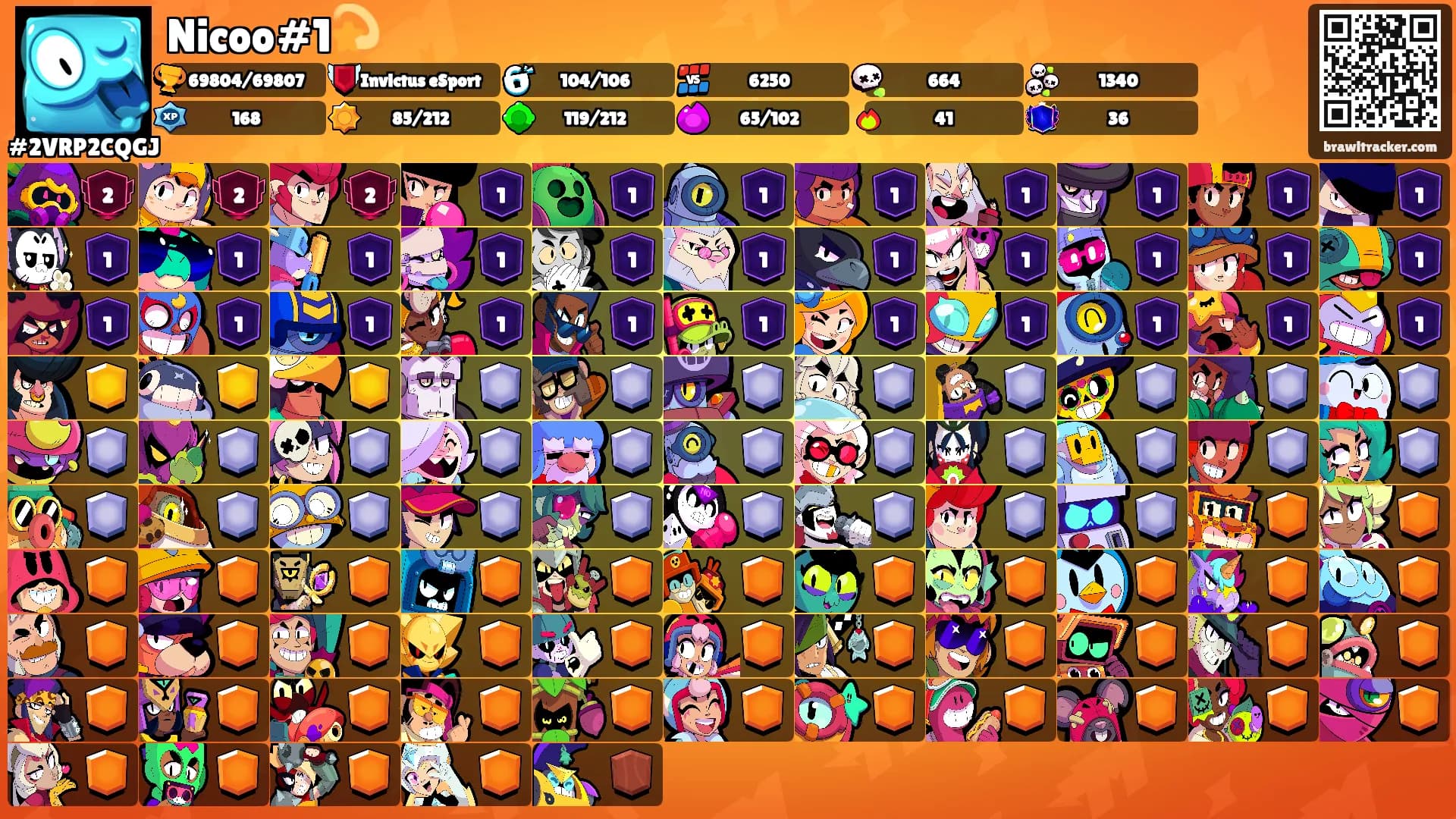 Nicoo#1💫's Ranks
