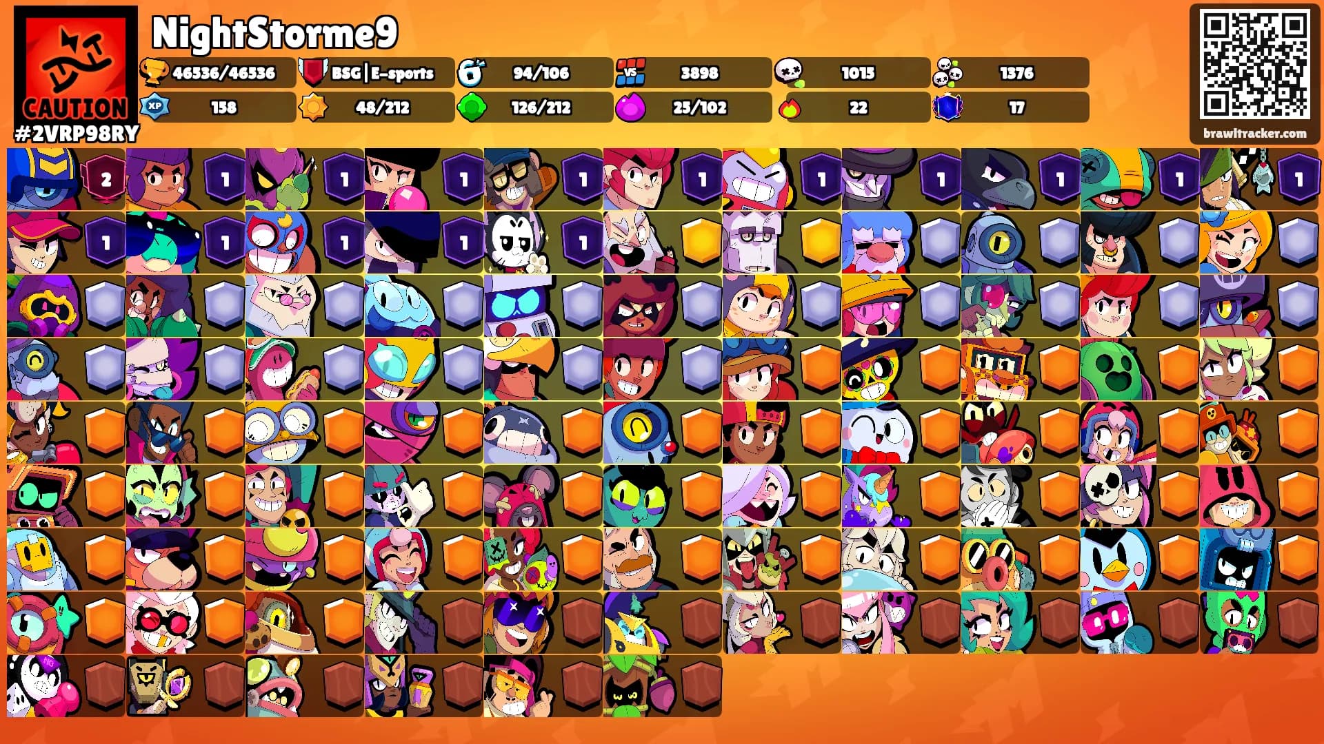 NightStorme9's Ranks