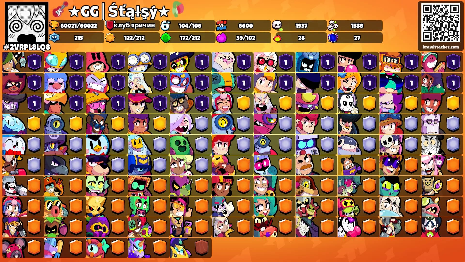 🎸★GG|Śťąłşý★🥀's Ranks