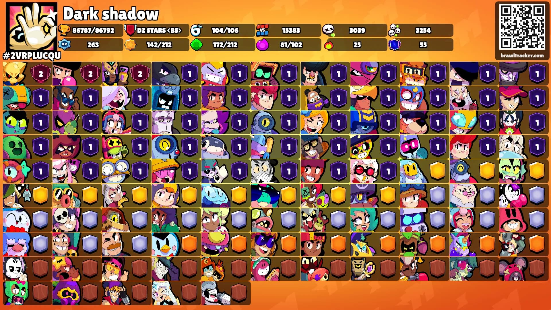 Dark shadow's Ranks