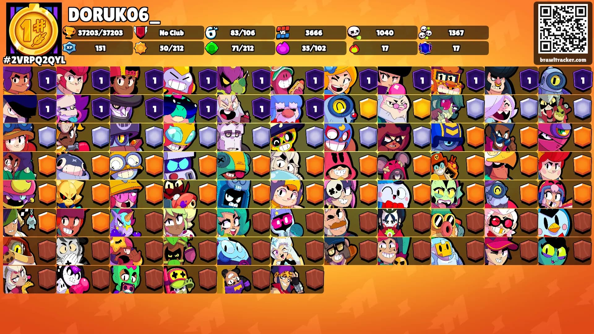 DORUK06_'s Ranks