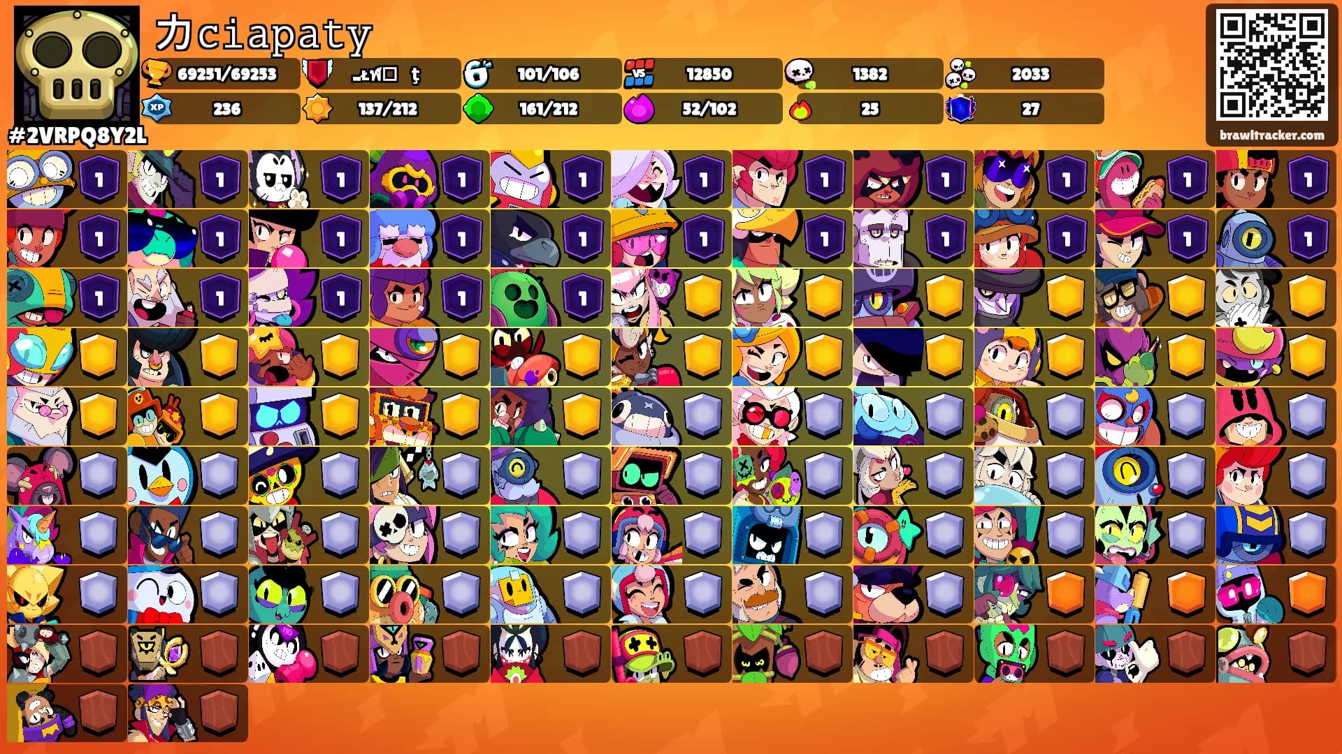 カ𝚌𝚒𝚊𝚙𝚊𝚝𝚢's Ranks
