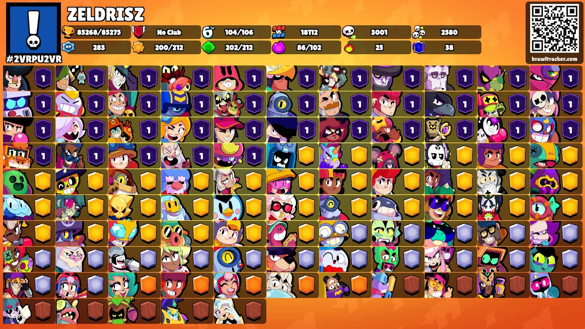 ZELDRISZ's Ranks