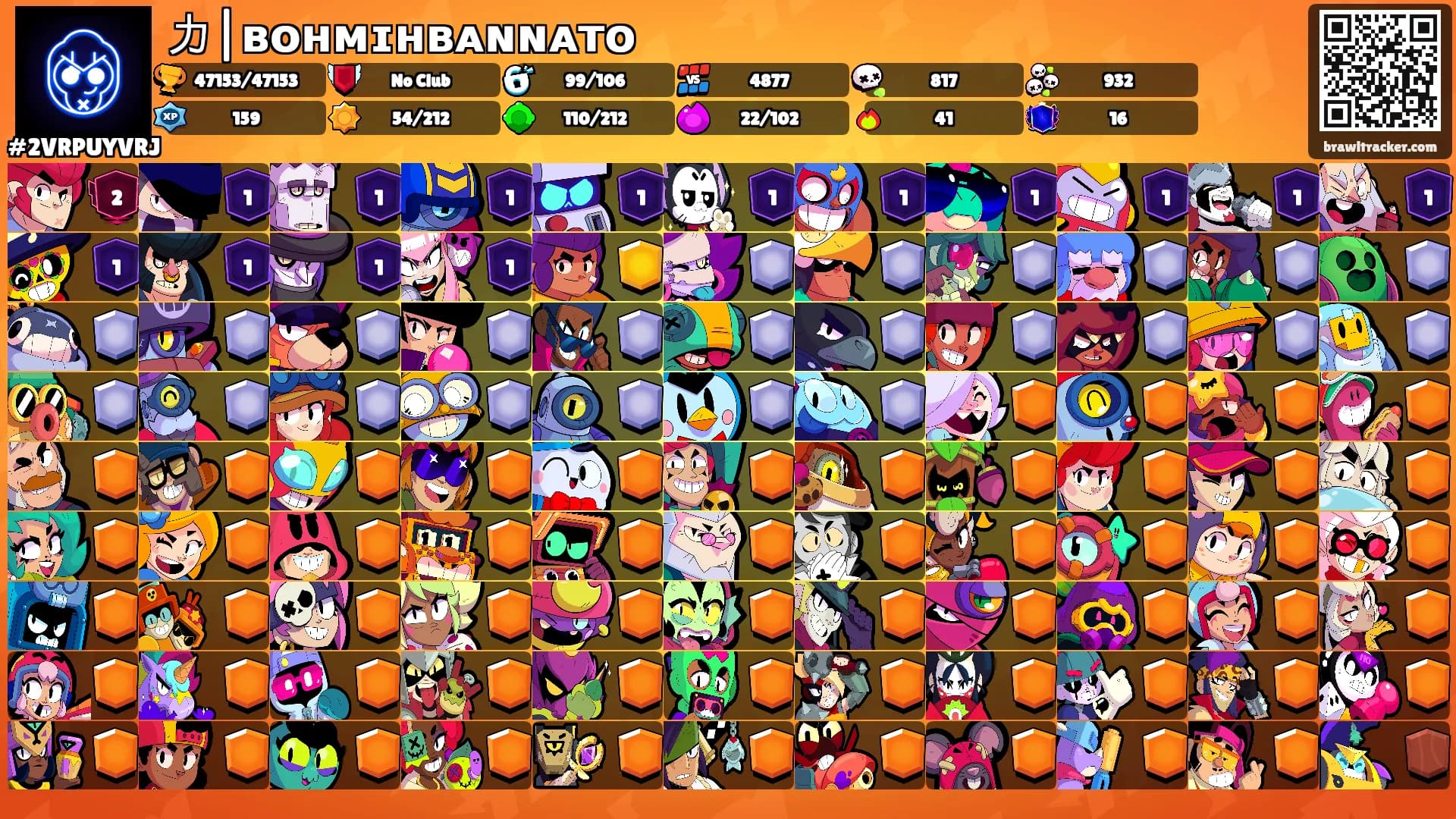 力|ʙᴏʜᴍɪʜʙᴀɴɴᴀᴛᴏ's Ranks