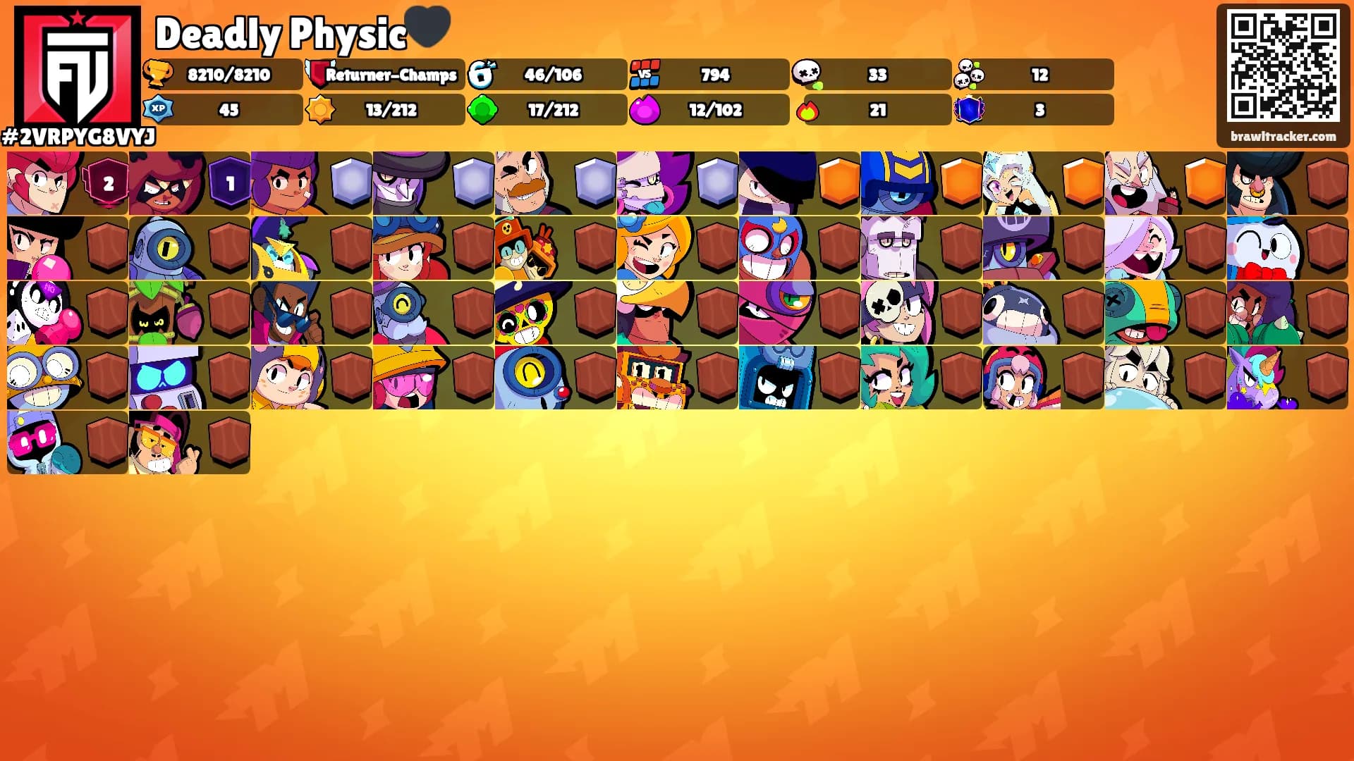 Deadly Physic🖤's Ranks