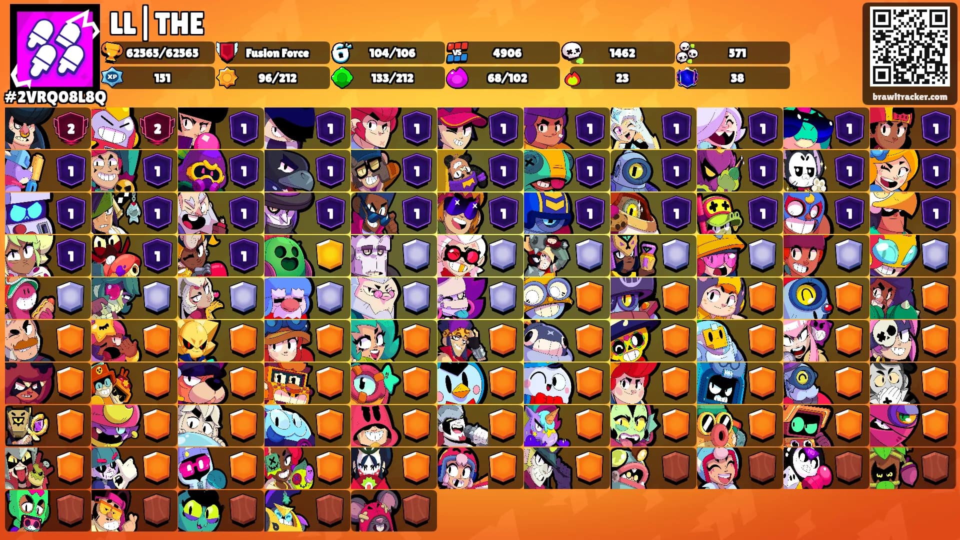 LL|THE's Ranks