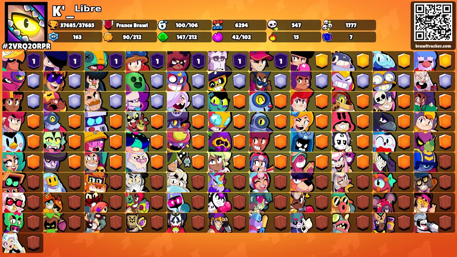K'_ᴸⁱᵇʳᵉ's Ranks