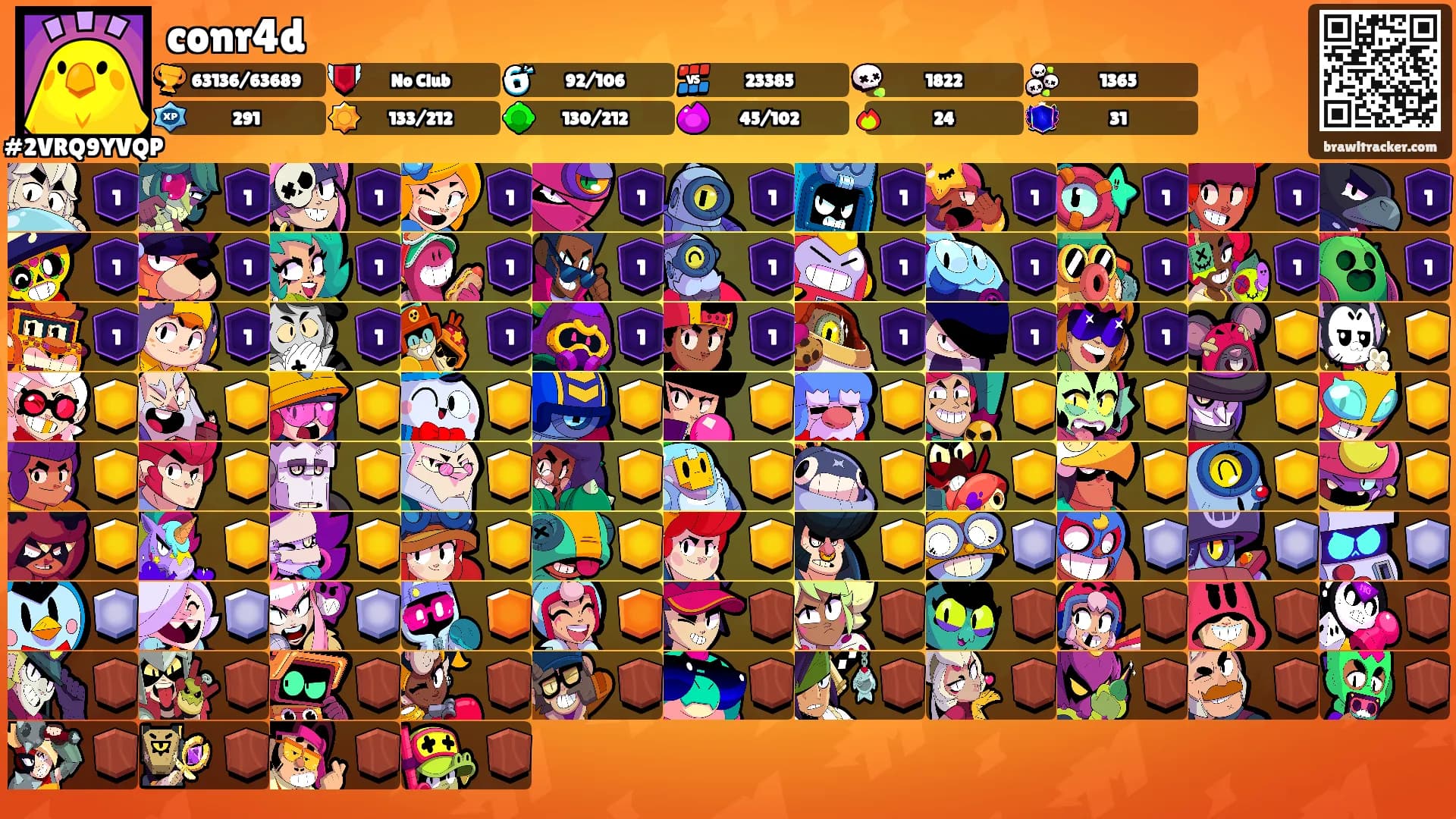 conr4d's Ranks