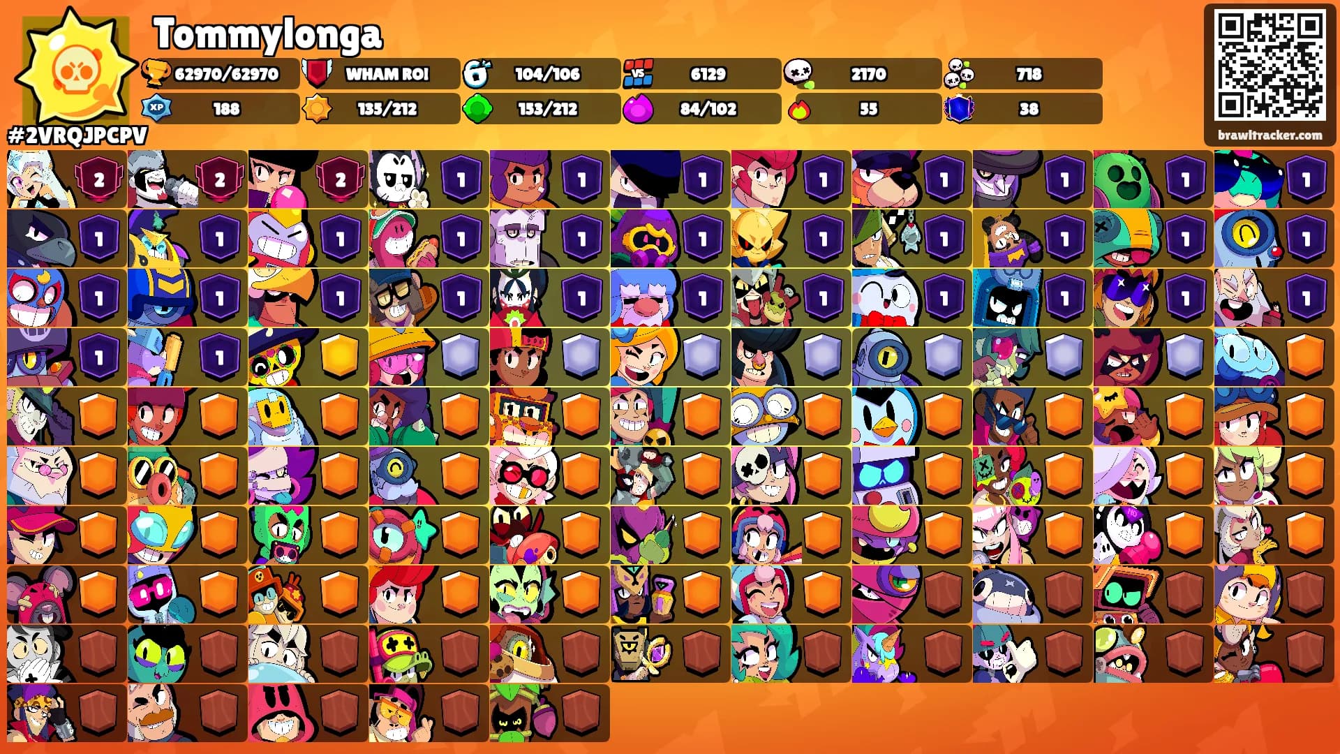 Tommylonga's Ranks