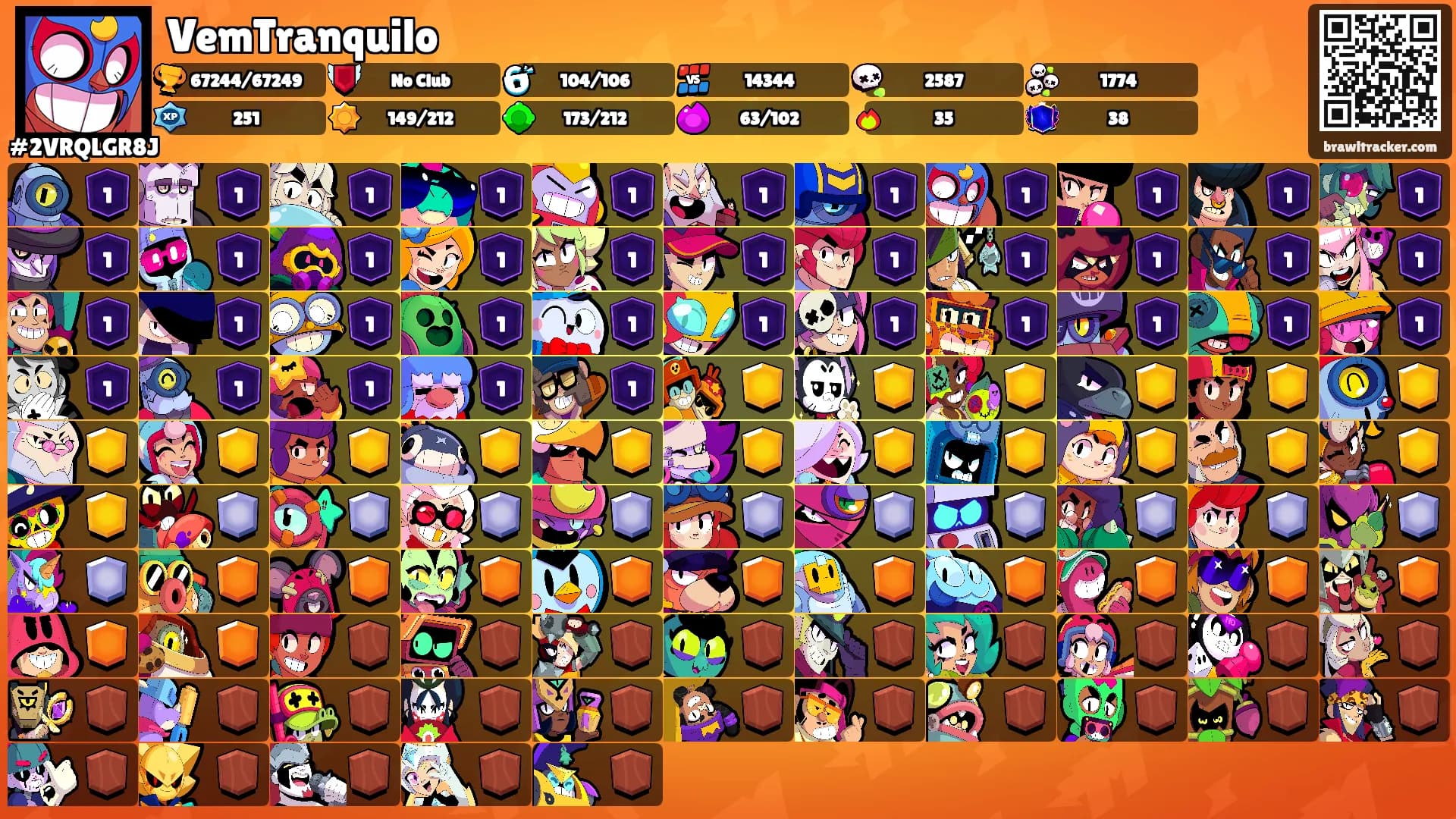 VemTranquilo's Ranks