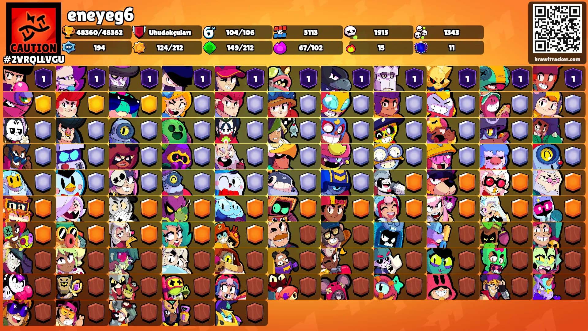 eneyeg6's Ranks