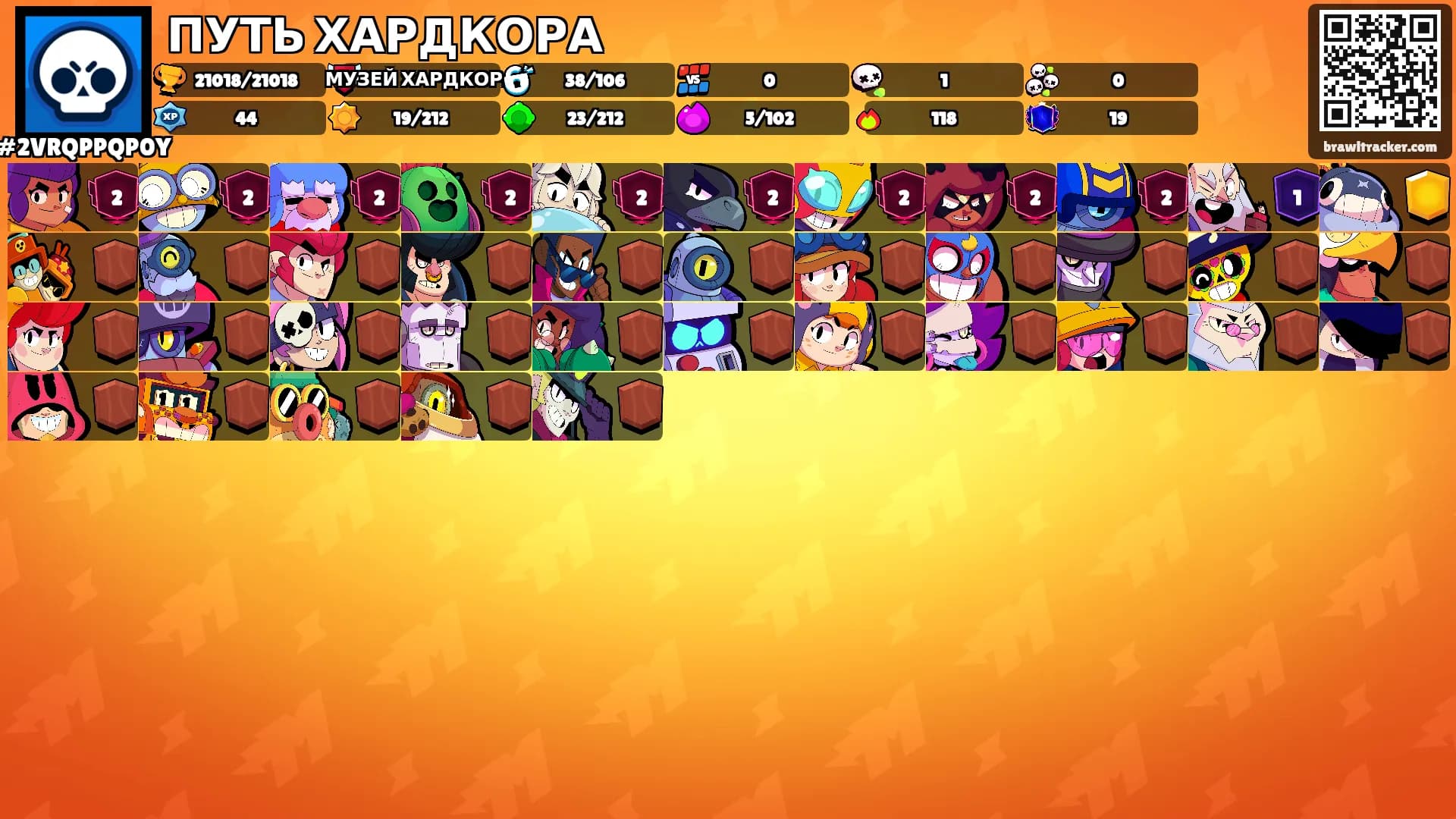ПУТЬ ХАРДКОРА's Ranks