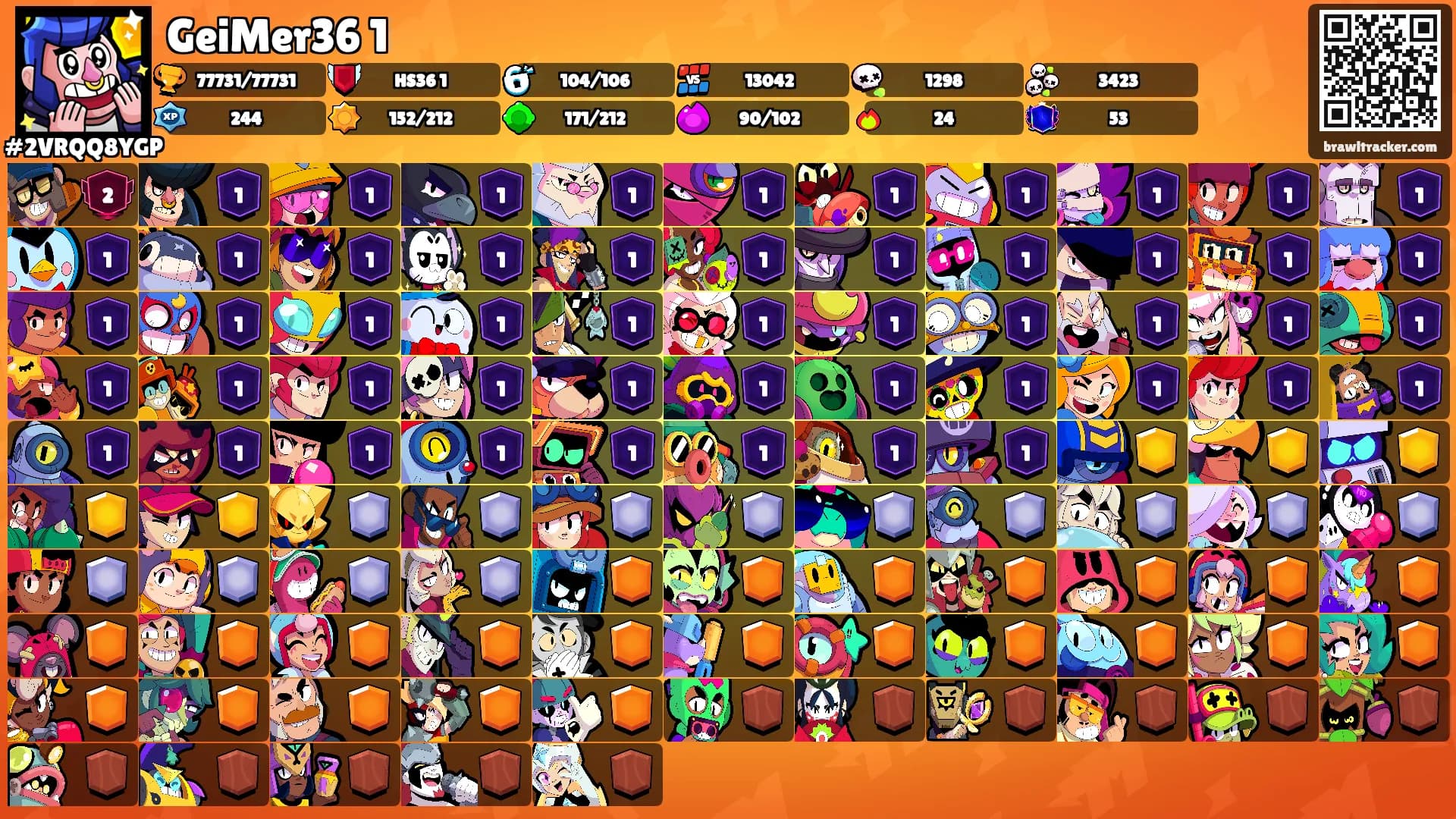 GeiMer36 1's Ranks