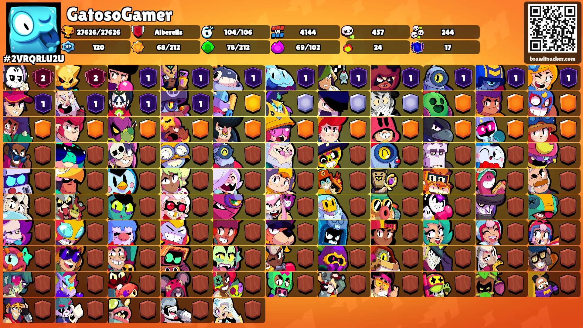 GatosoGamer's Ranks