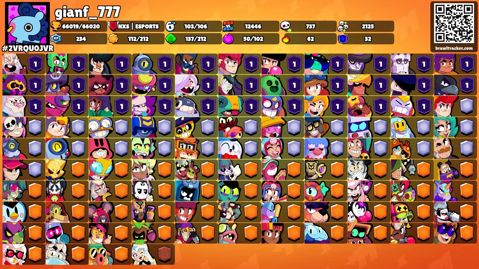 gianf_777's Ranks