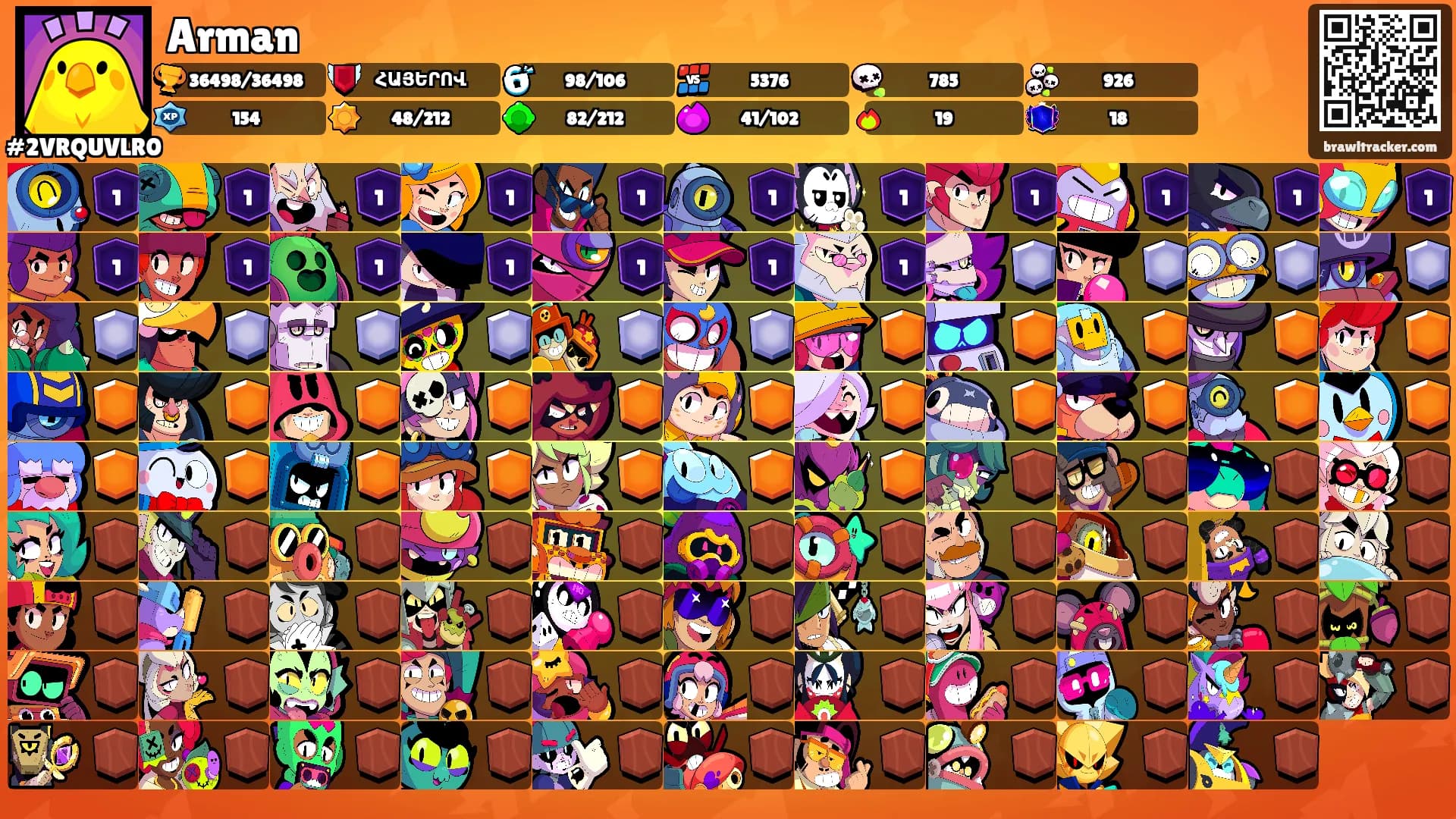 Arman's Ranks
