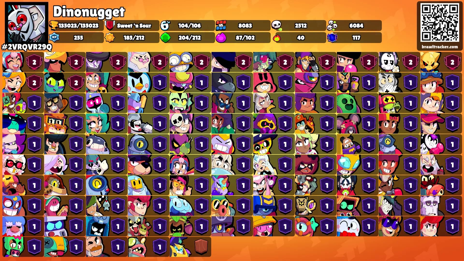 Dinonugget's Ranks
