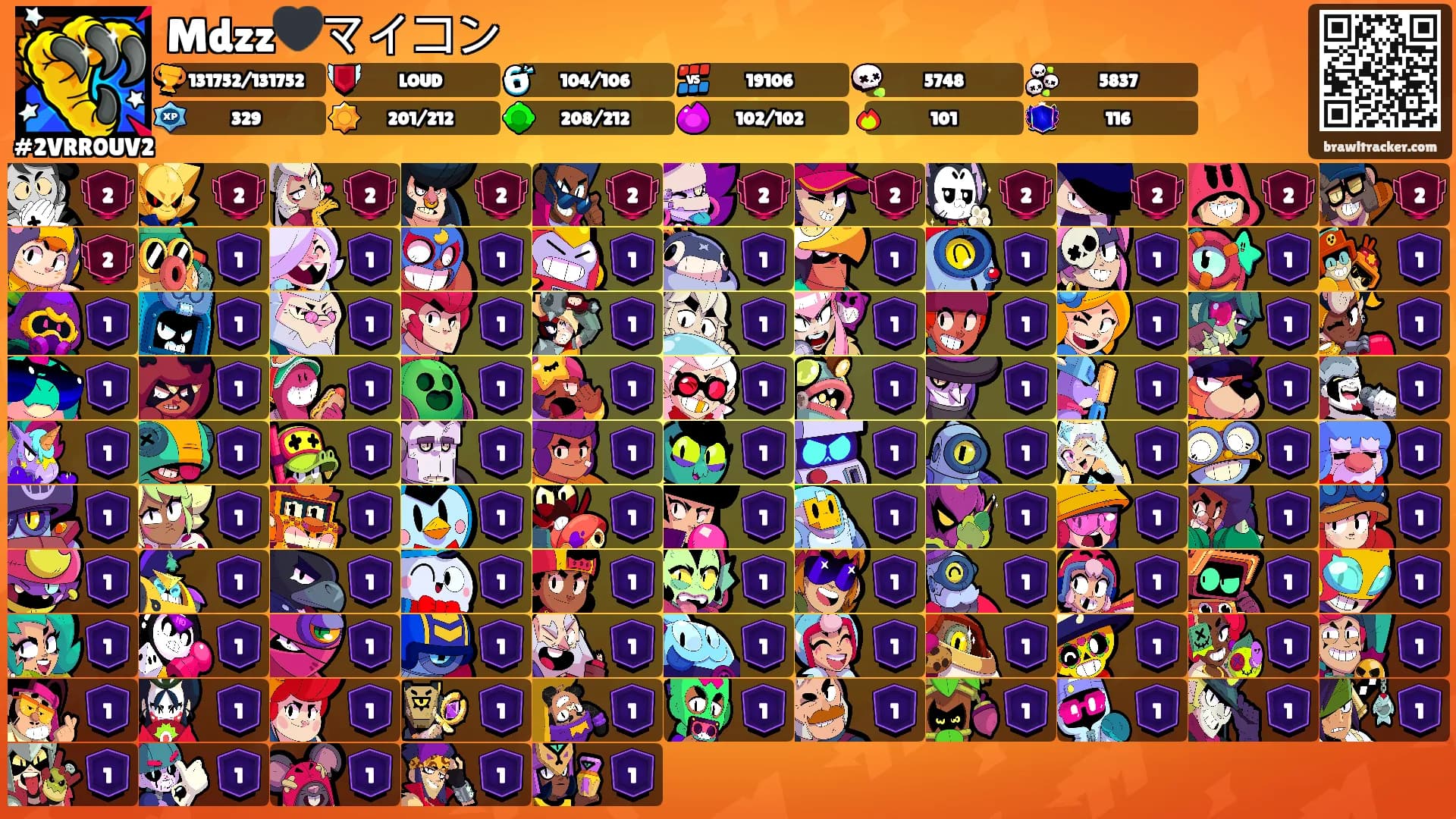 Mdzz🖤マイコン's Ranks