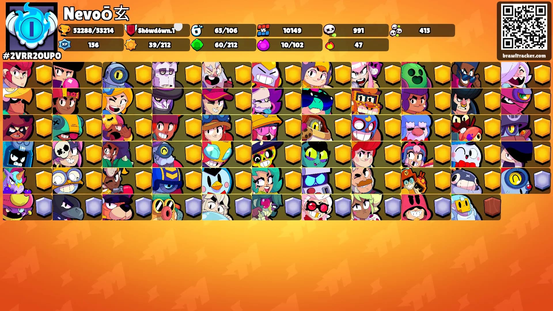 Nevoō玄's Ranks