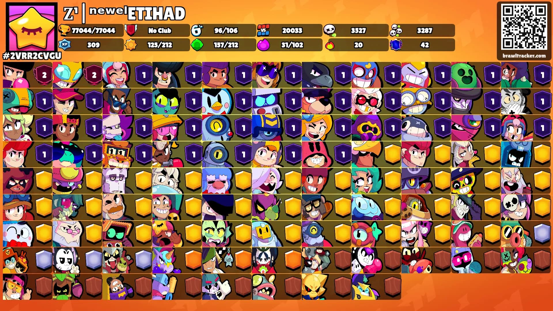 𝐙¹|ⁿᵉʷᵉˡETIHAD's Ranks