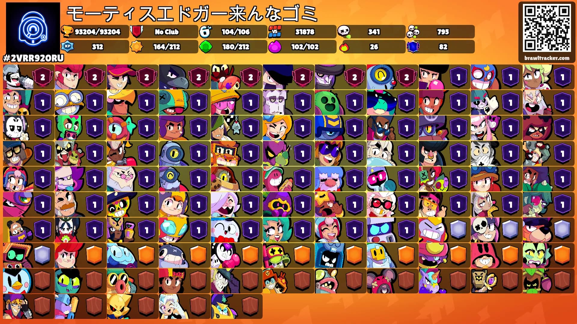モーティスエドガー来んなゴミ's Ranks