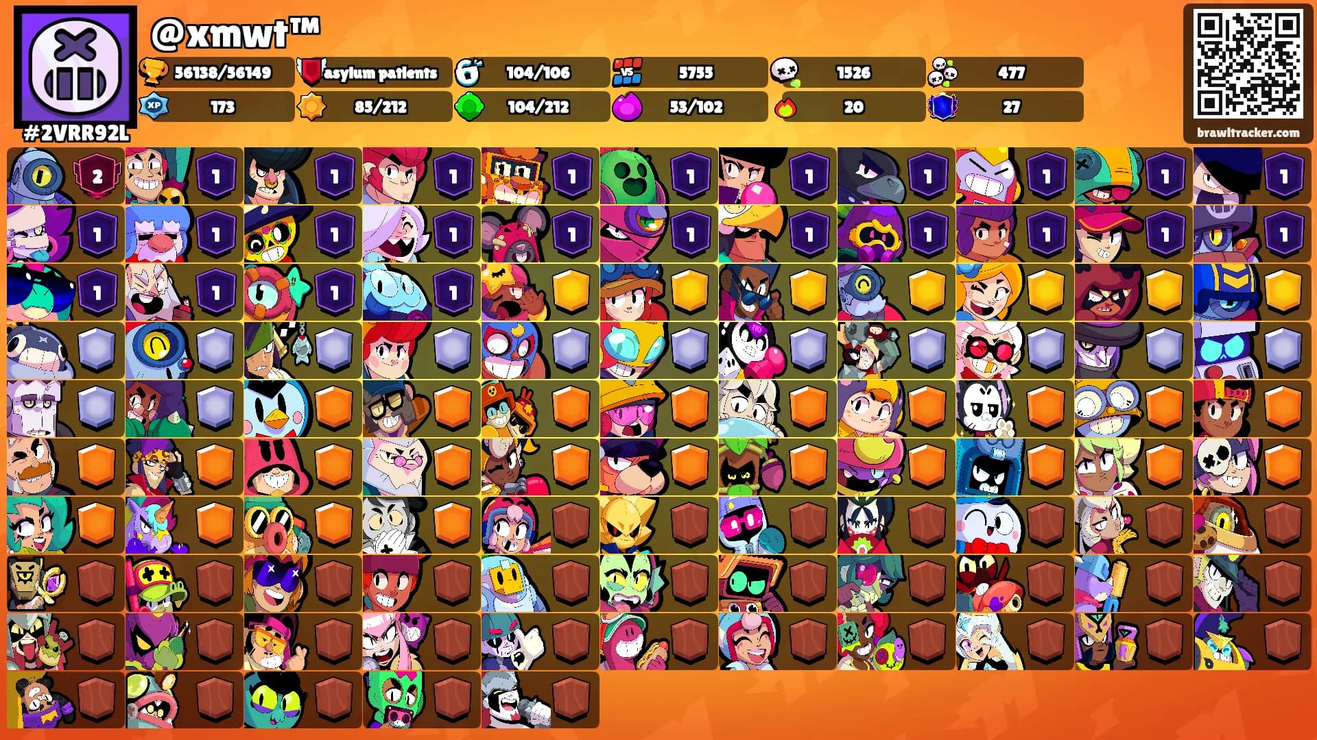 @xmwt™'s Ranks