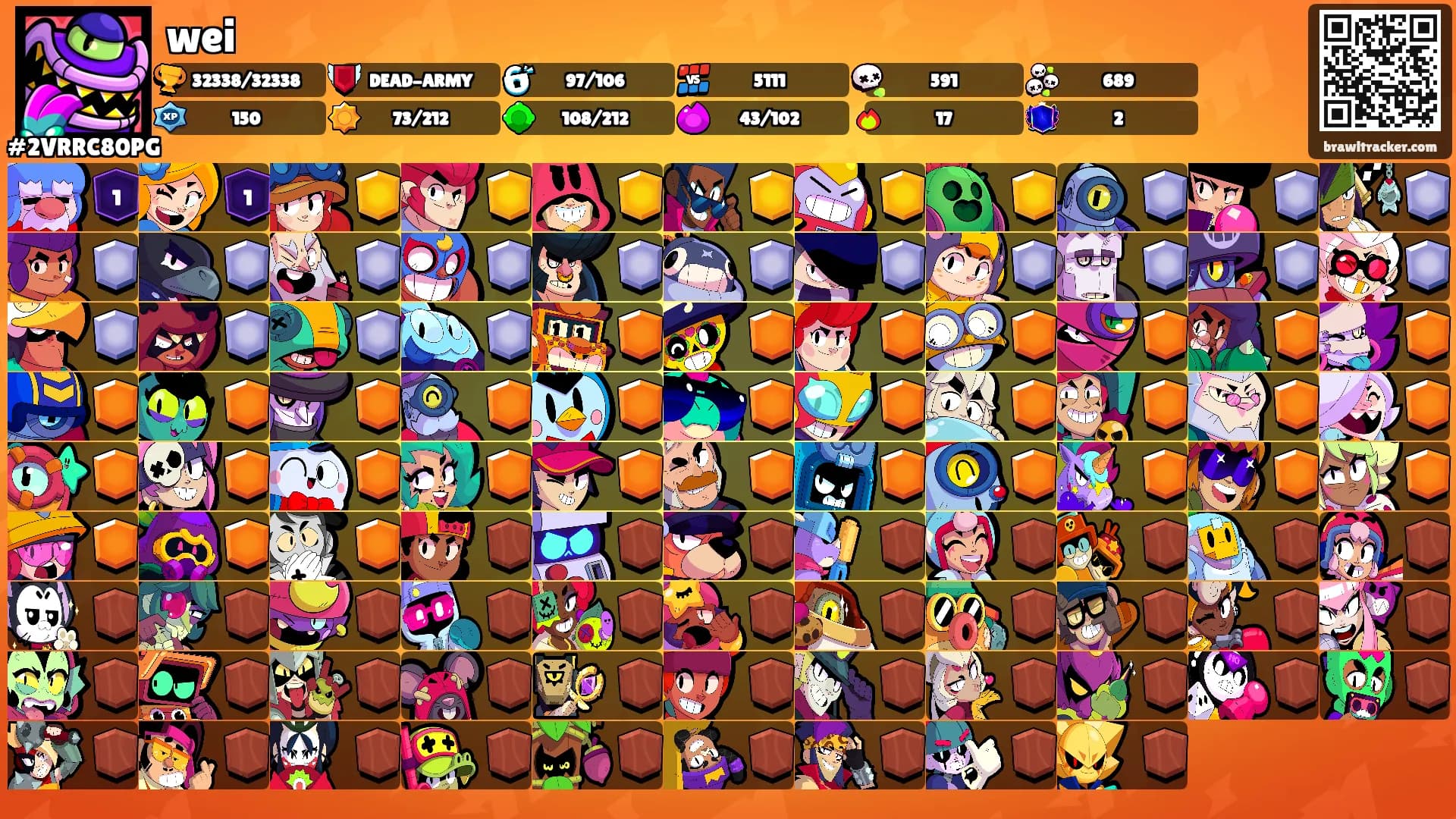 wei's Ranks