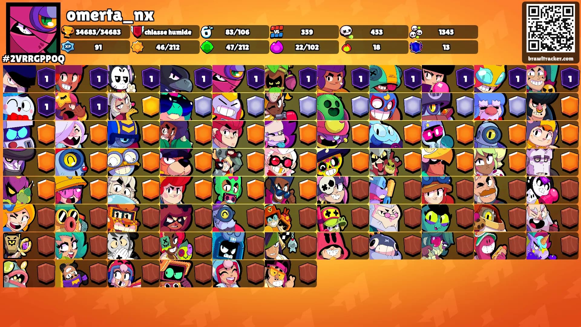 omerta_nx's Ranks