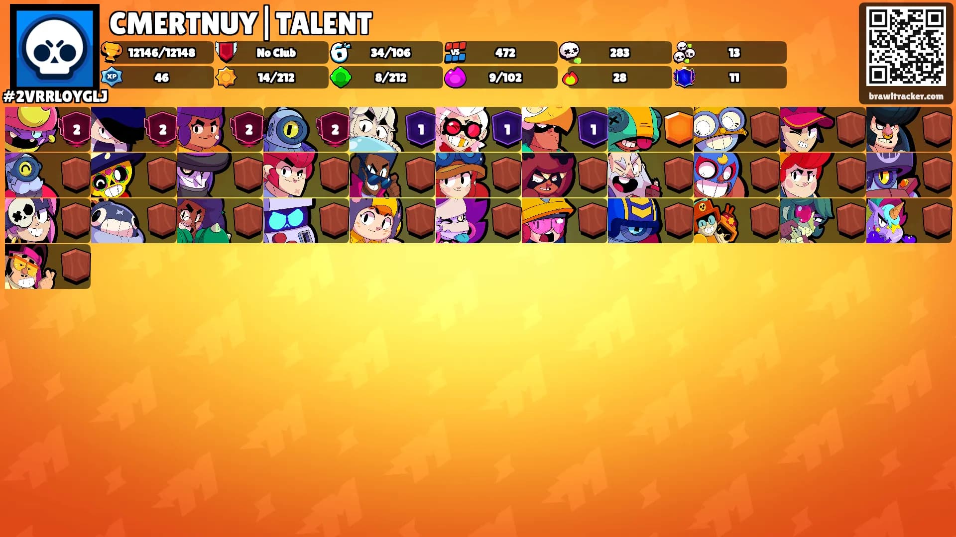 CMERTNUY|TALENT's Ranks