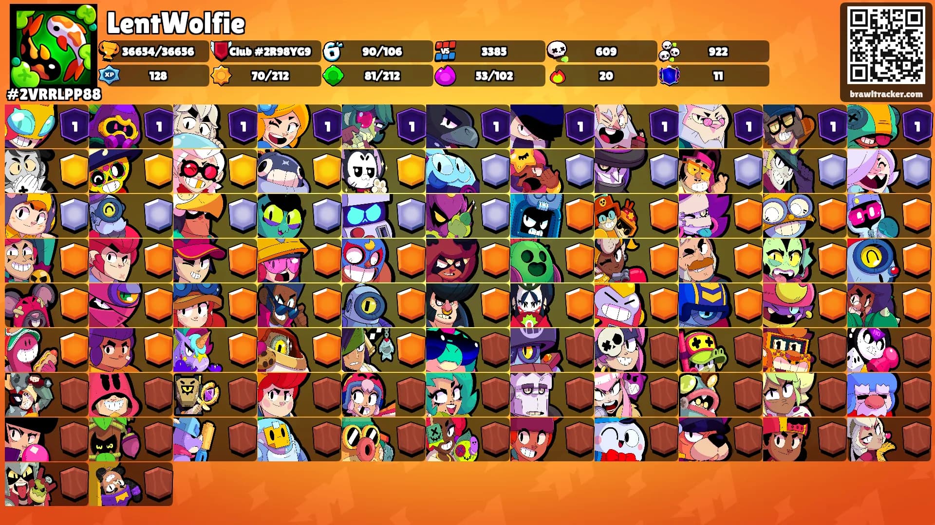 LentWolfie's Ranks