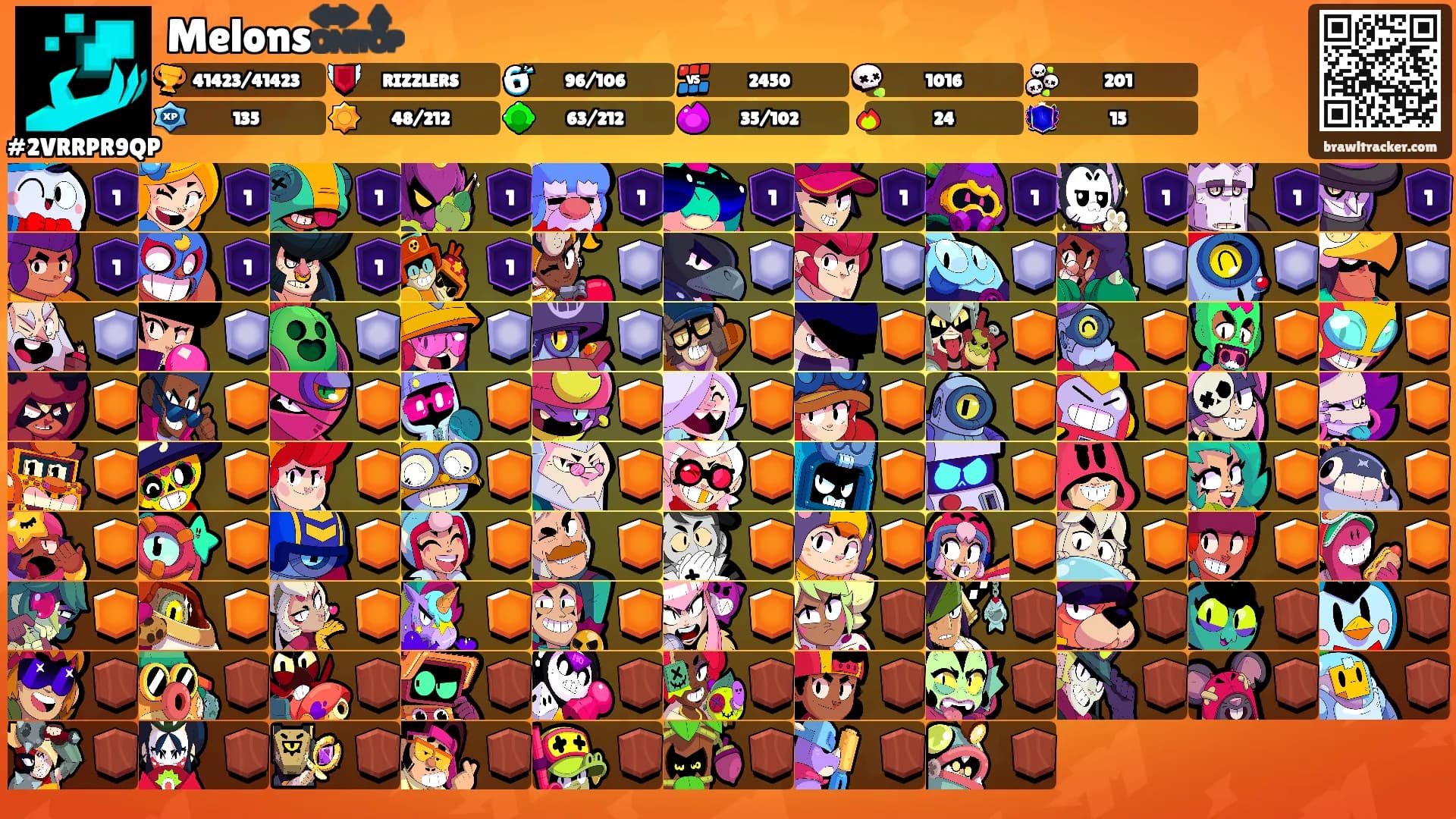 Melons🔛🔝's Ranks