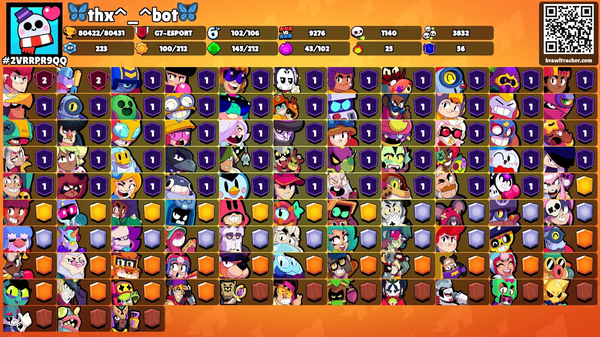 🦋thx^_^bot🦋's Ranks