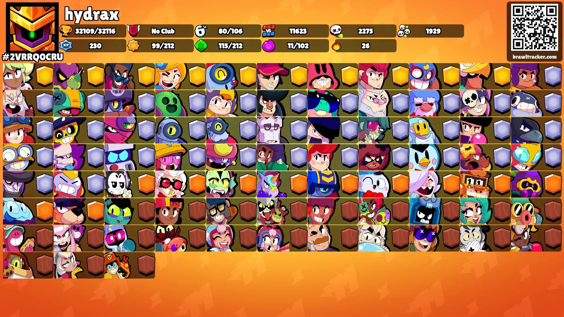 hydrax's Ranks