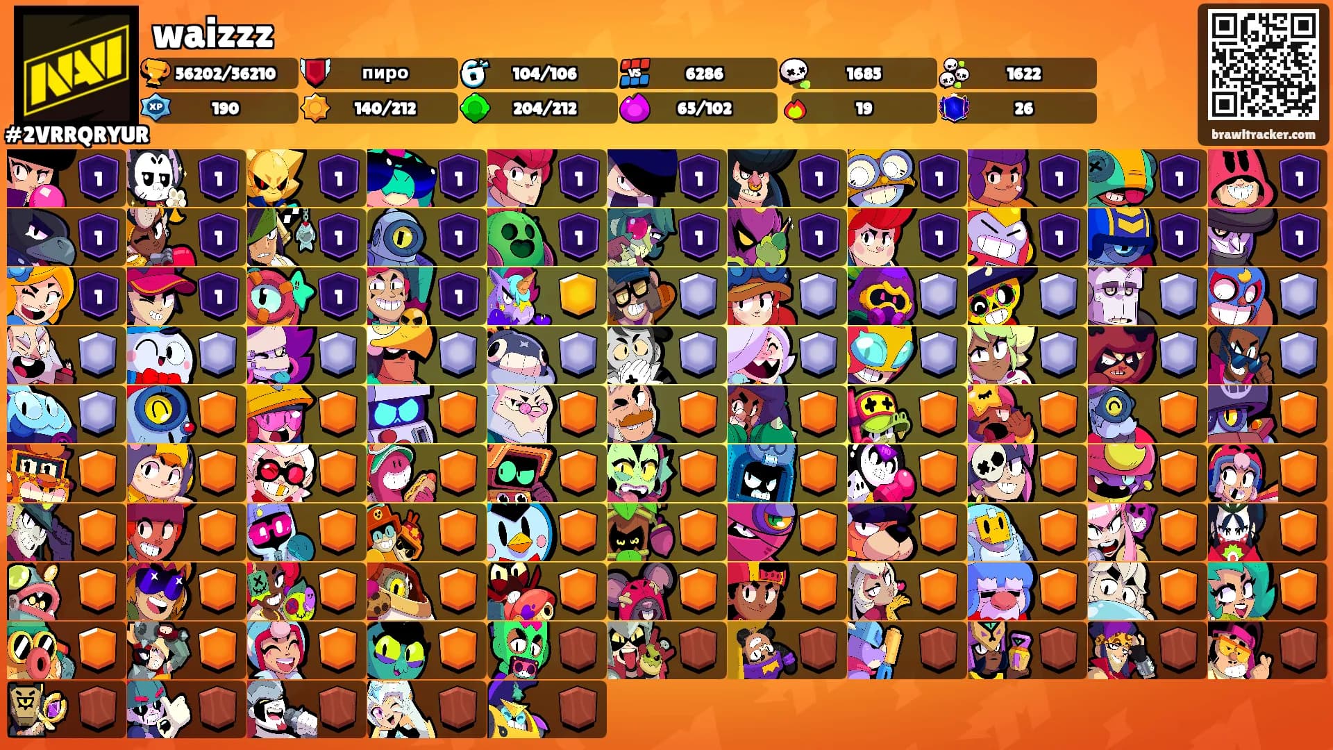 waizzz's Ranks