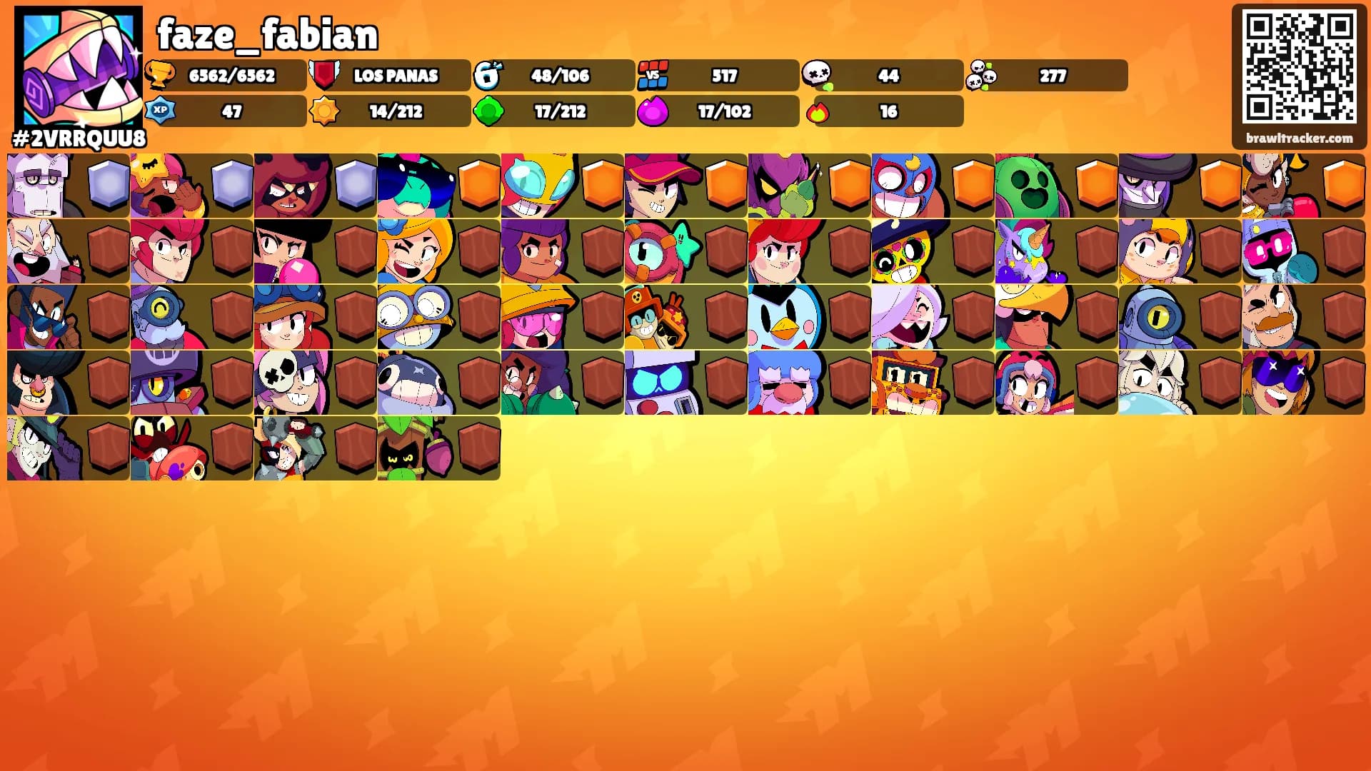 faze_fabian's Ranks