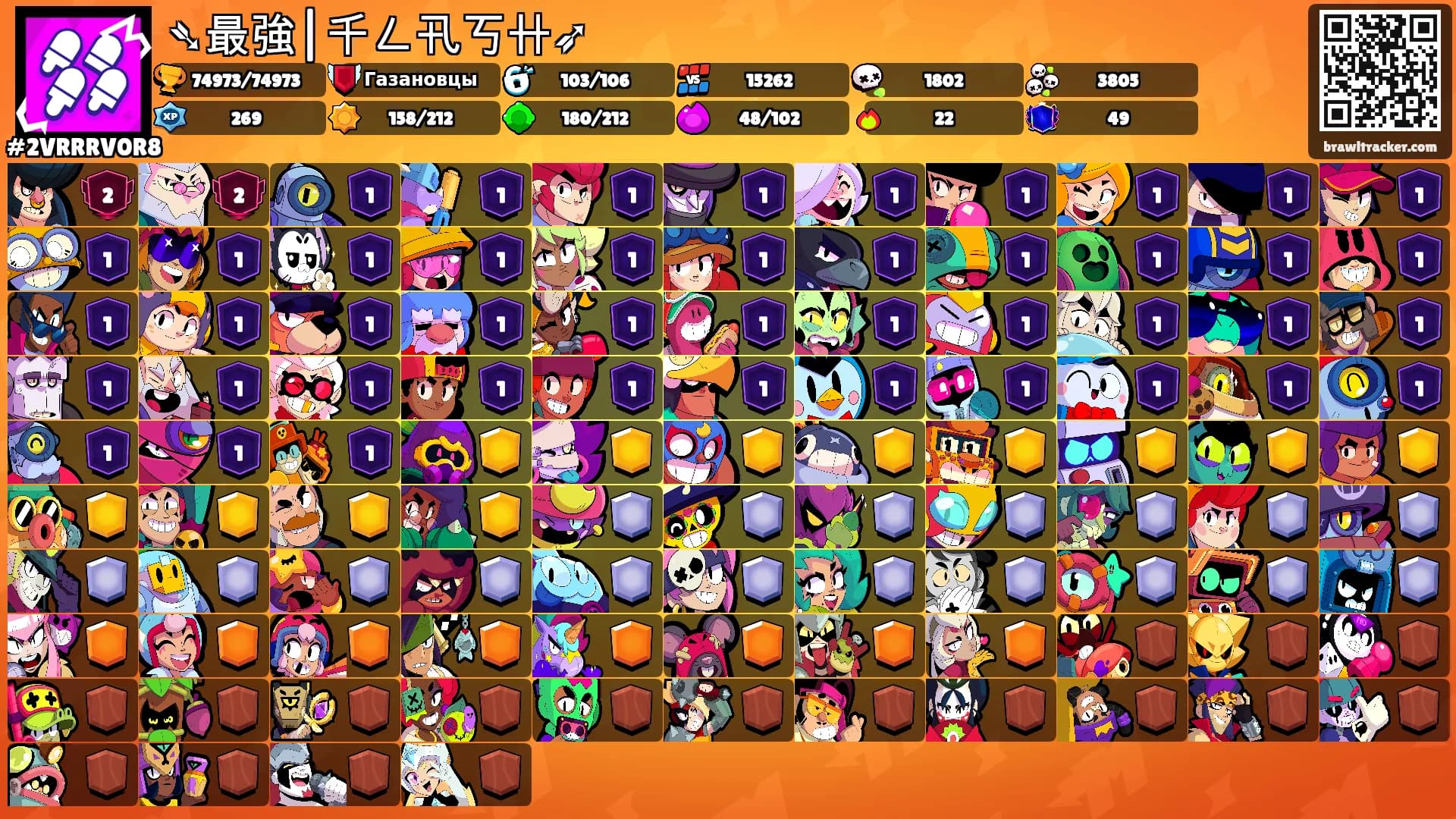 ➴最強|千ㄥ卂丂卄➶'s Ranks