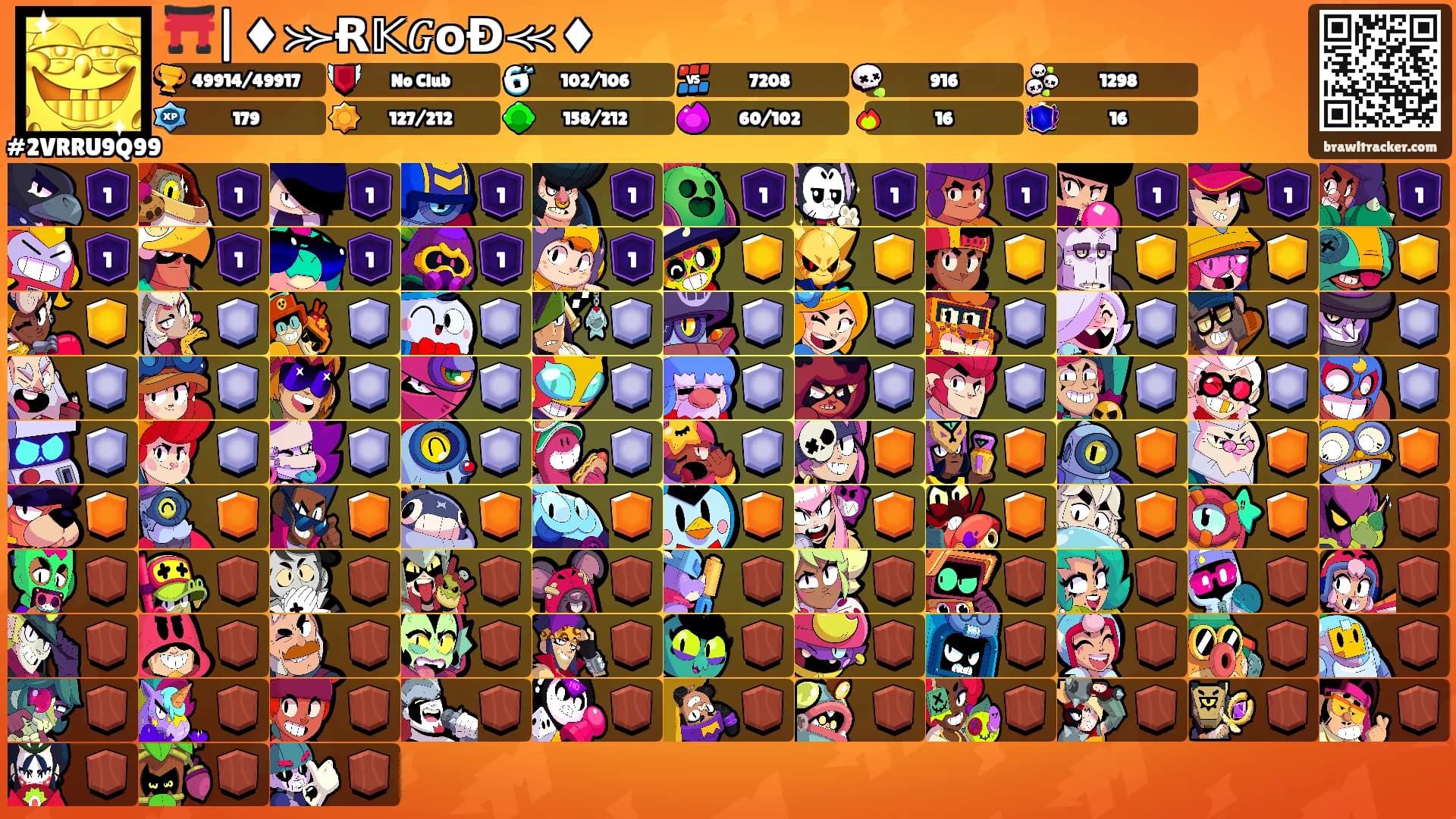 ⛩️|♦⪼Ɍ𝕂𝐺𝗼Ɖ⪻♦'s Ranks