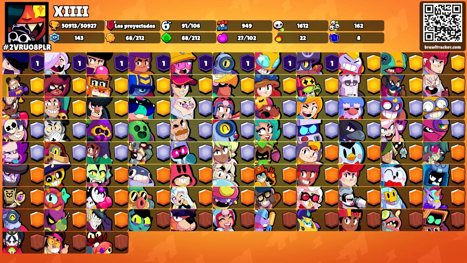 XIIII's Ranks