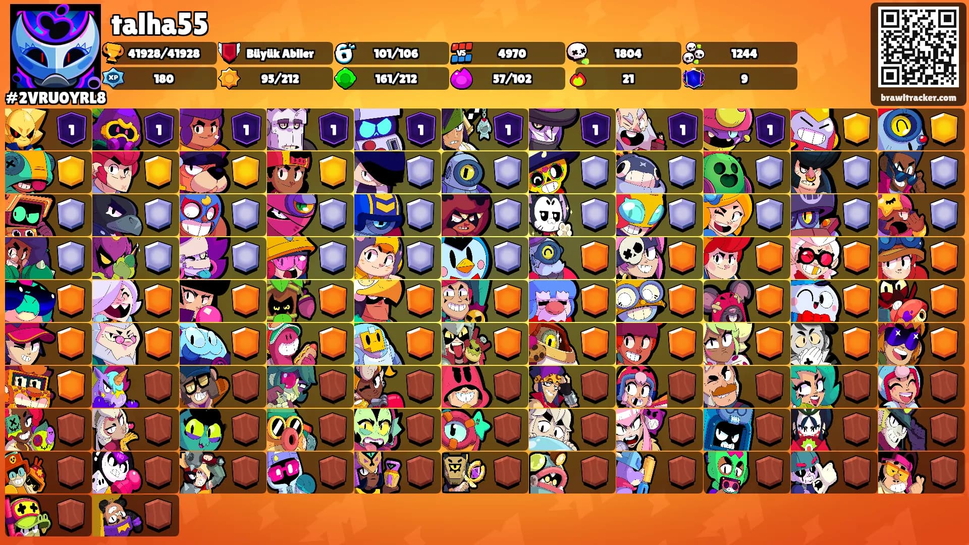 talha55's Ranks