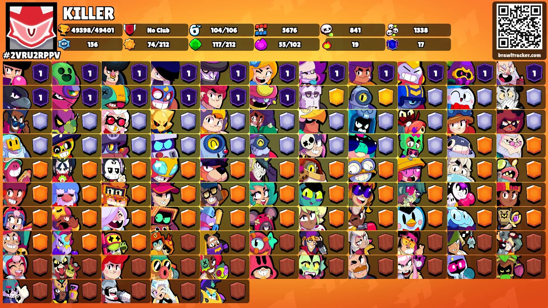 KILLER's Ranks