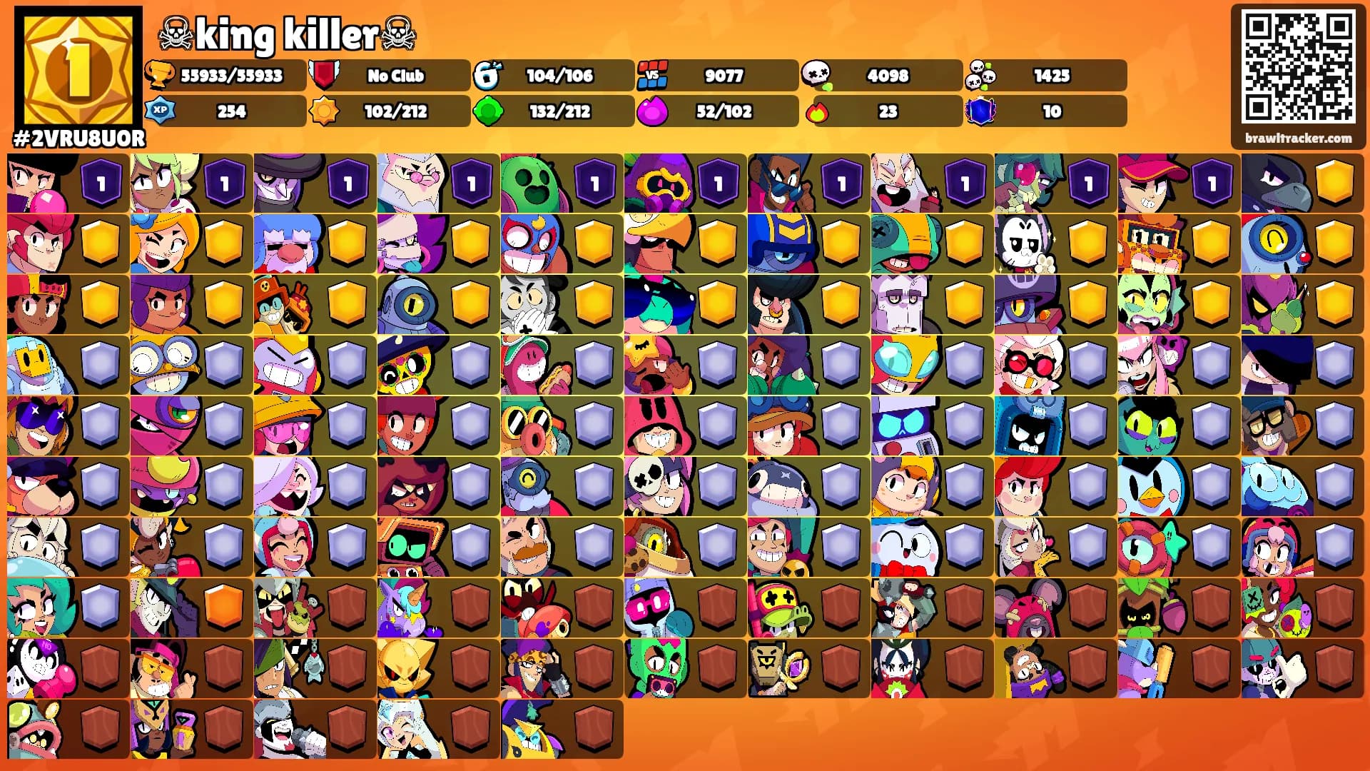 ☠king killer☠'s Ranks