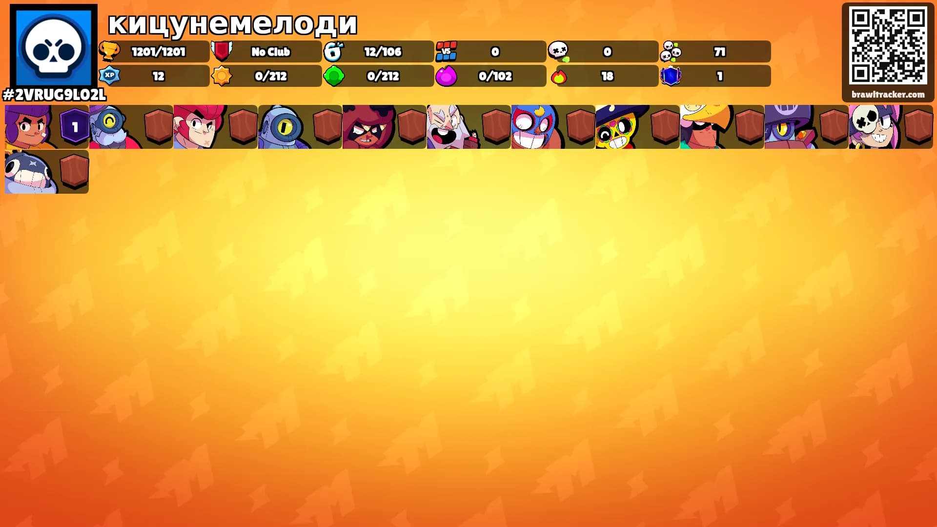 кицунемелоди's Ranks