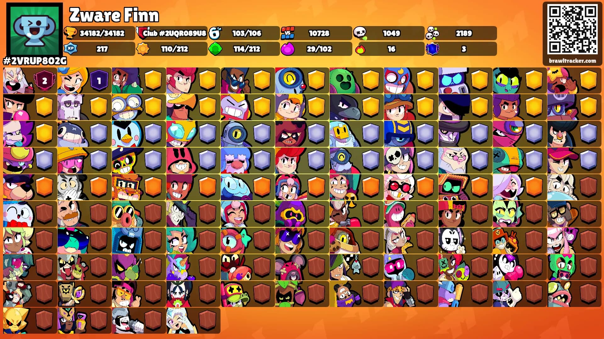 Zware Finn's Ranks