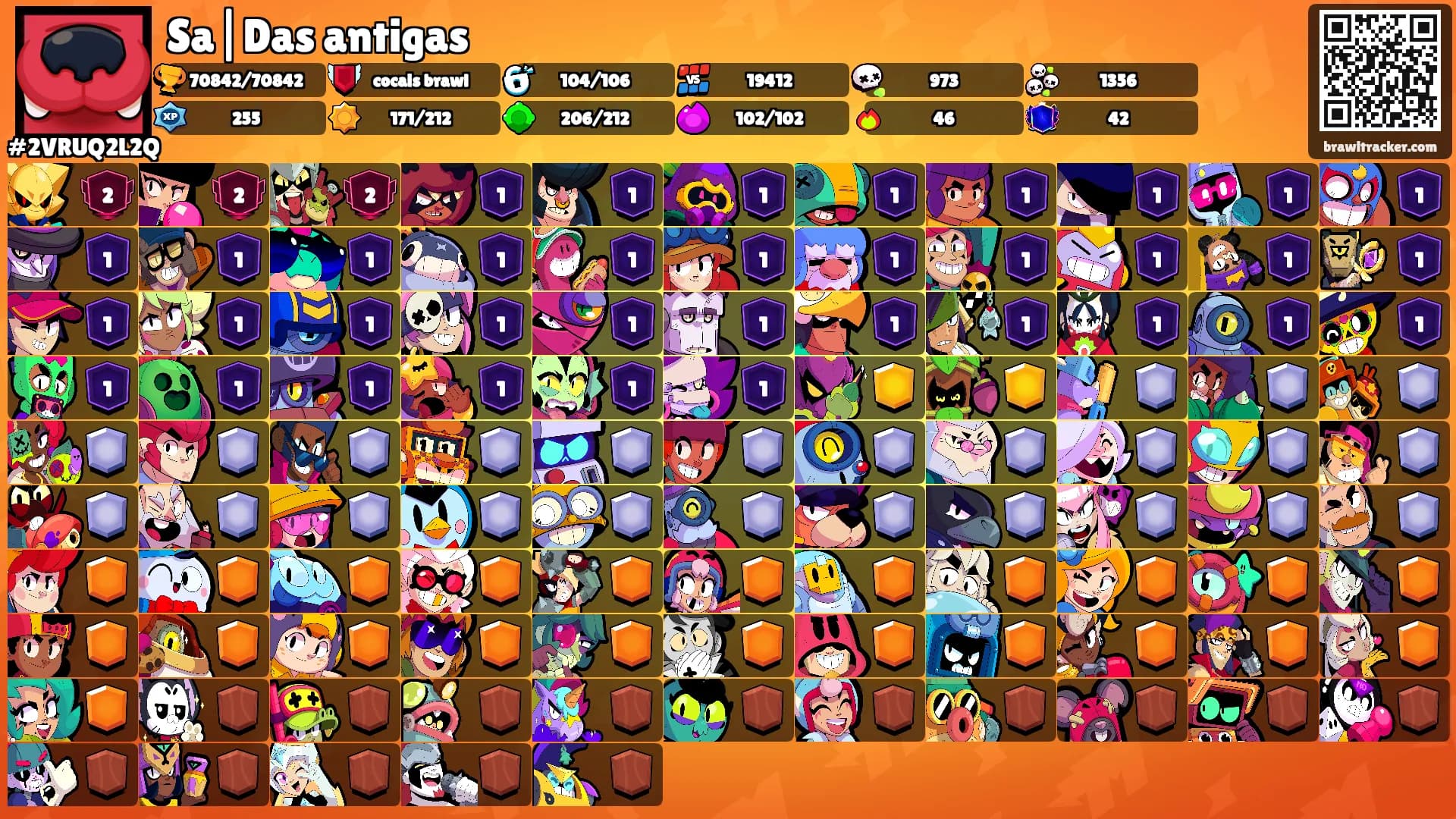 Sa|Das antigas's Ranks