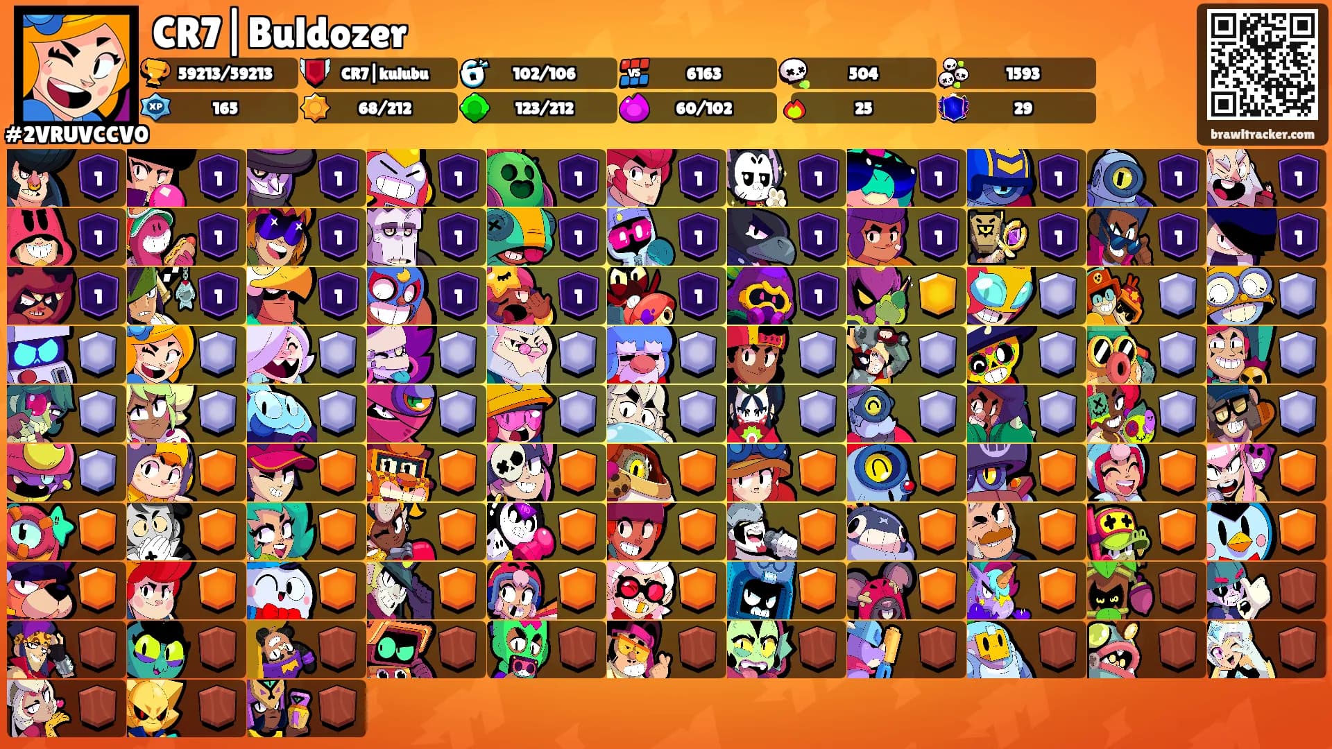 CR7|Buldozer's Ranks