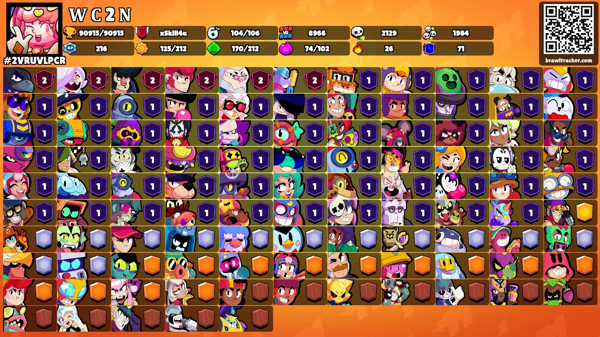 𝐖 𝐂 2 𝐍's Ranks