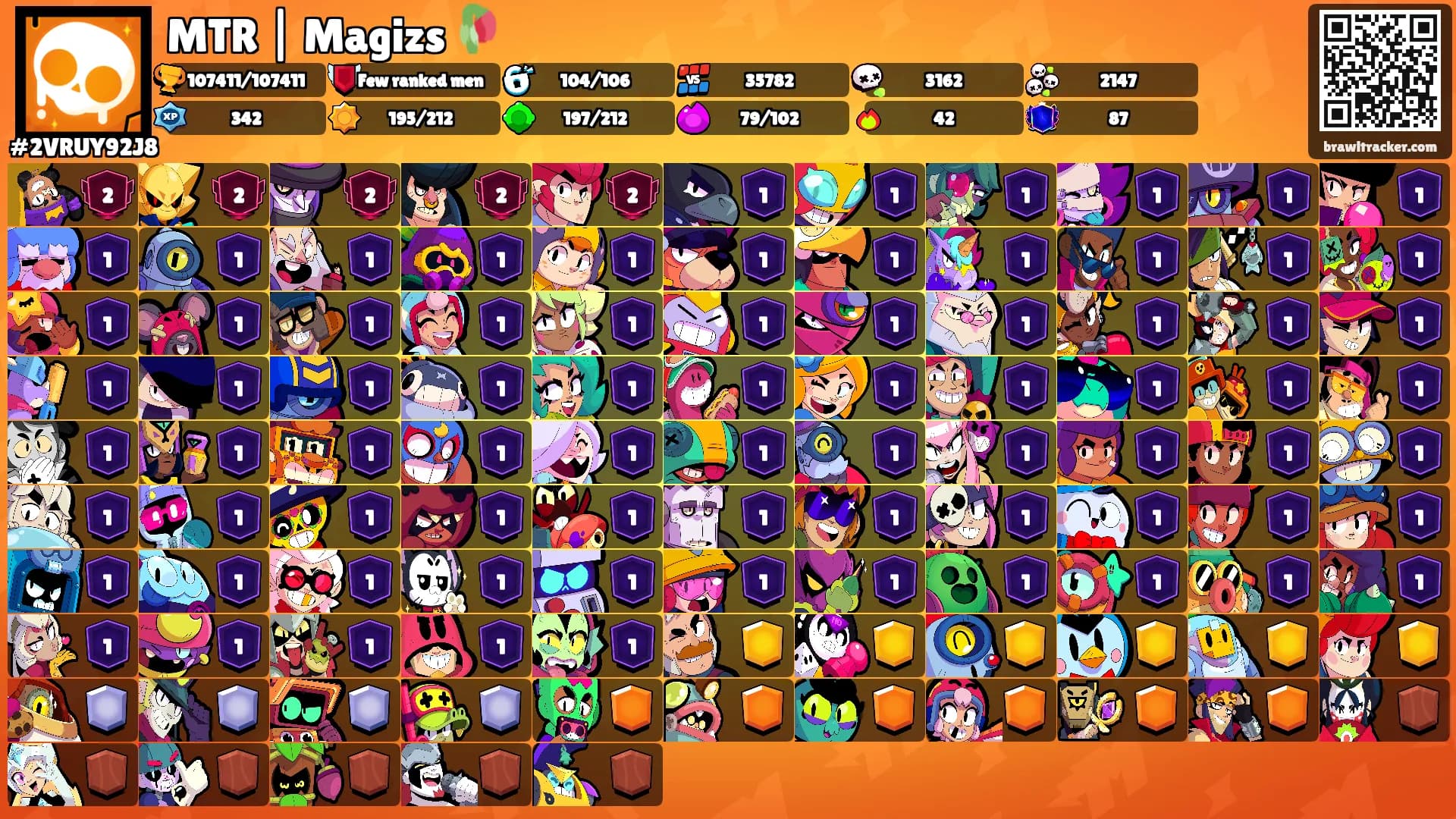 MTR | Magizs 🥀's Ranks