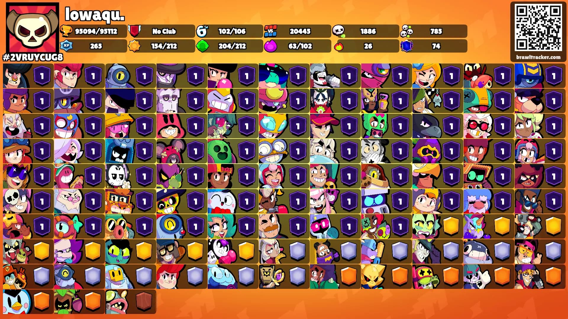 lowaqu.'s Ranks