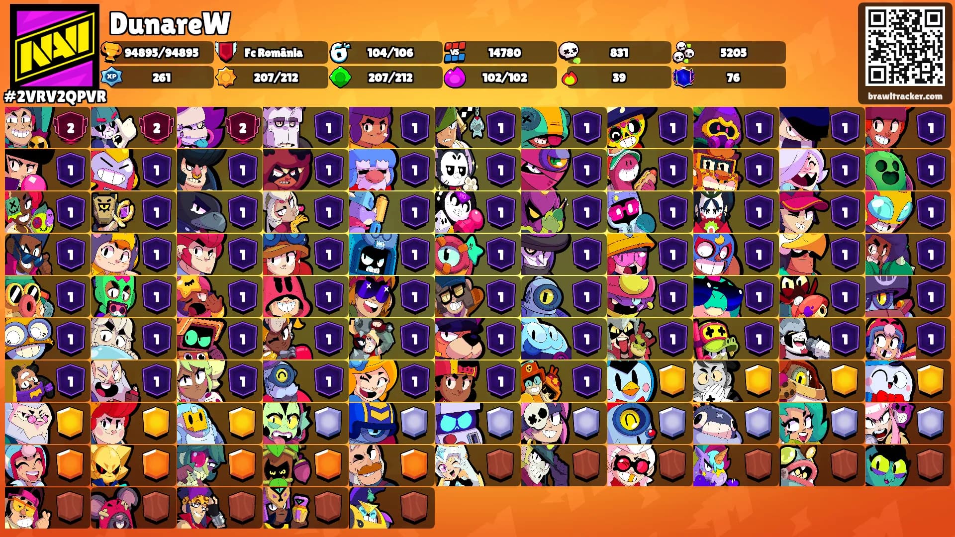 DunareW's Ranks